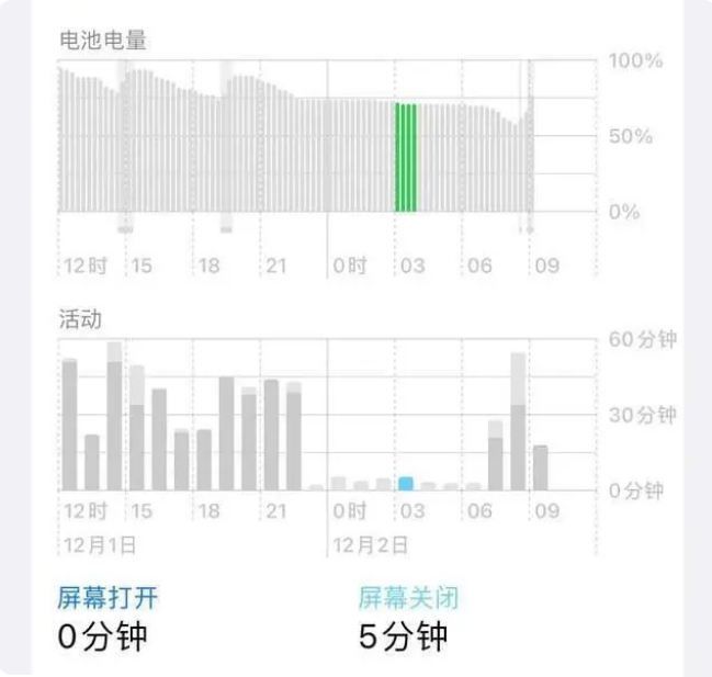 青白江苹果服务网点分享iOS16.1.2值得升级吗？ 