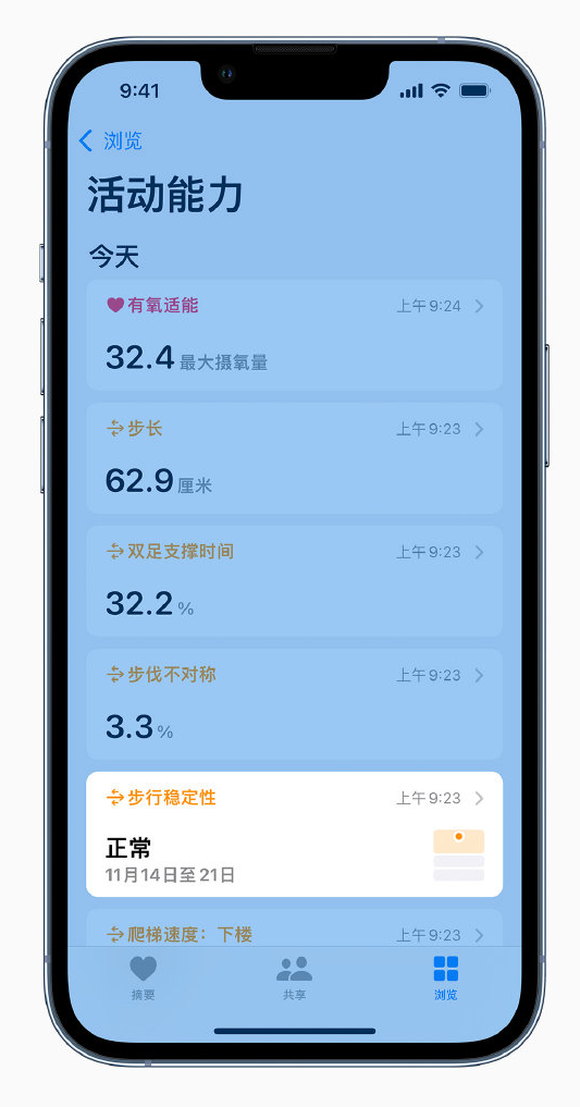 青白江苹果手机维修分享iOS 15 新功能 
