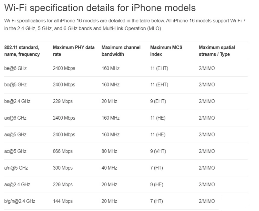 青白江苹果手机维修分享苹果 iPhone 16 Pro / Max 拆解 