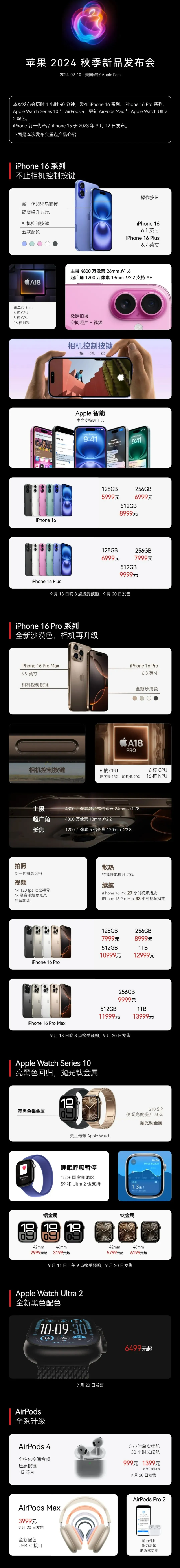 青白江苹果手机维修分享iPhone 16 / Pro 登场、手表耳机齐换代 